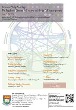 Regulome - Poster