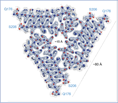 PDB